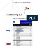 Diabetes Insipidus