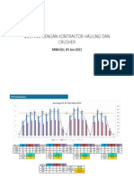 Presentasi Minggu - 04062022