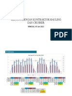 Presentasi Minggu - 04062022