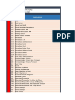 3 Kertas Kerja 2022 JAN-DES Rev 5