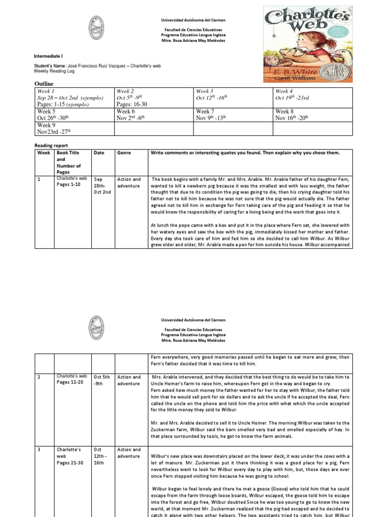 Charlotte S Web Pdf