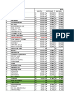 Data Gabungan