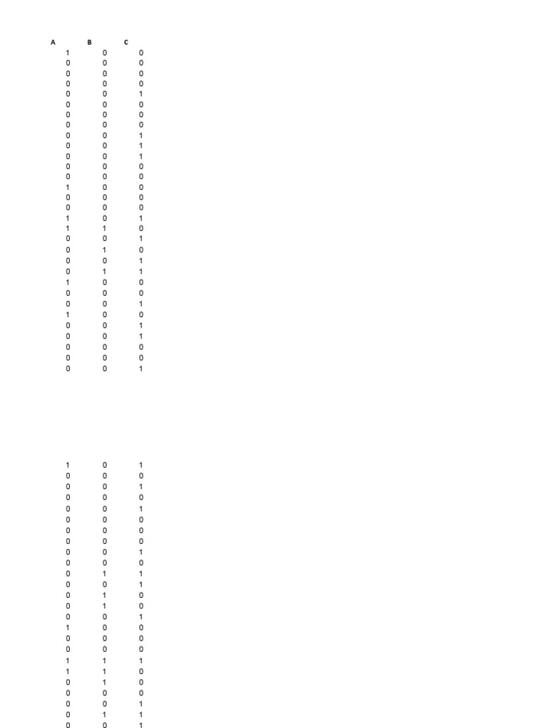 Binary matrix showing the distribution of 1s and 0s across columns A, B ...