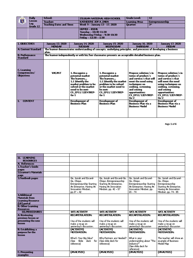 DLL ENTREP Week 9 | PDF | Entrepreneurship | Mentorship