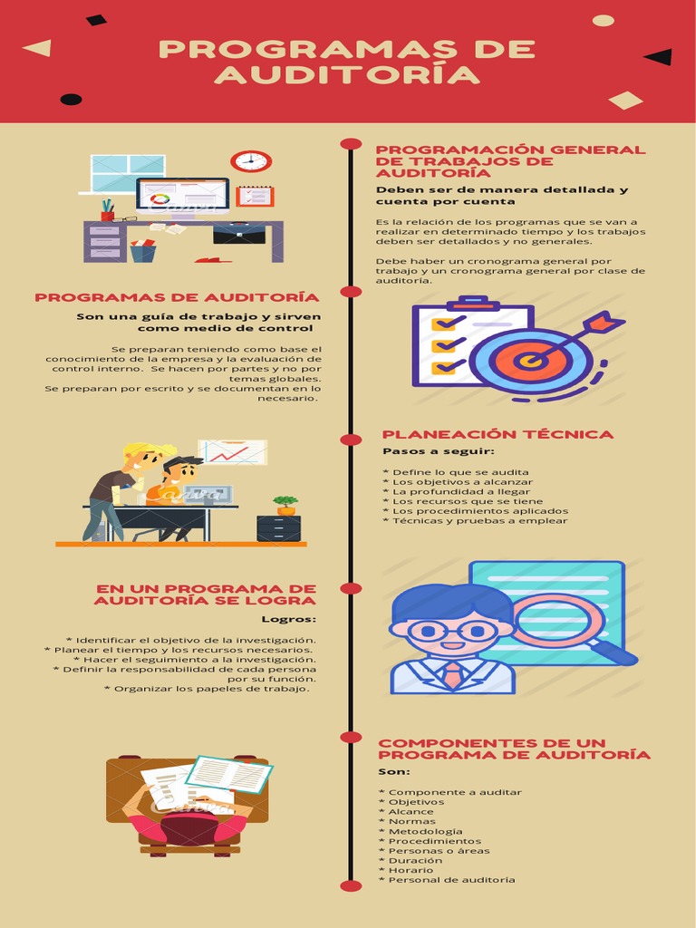 Programas de Auditoría: Guía Efectiva | PDF | Auditoría | Planificación