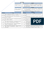 Rekod Transit BC T3 书写技能