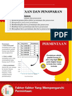 IPS 7 Bab 3 Penawaran-Permintaan Dan PASAR PDF