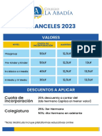 Colegio La Abadia Aranceles 2022 PDF