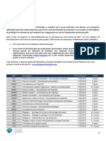 Liste Formations Adherents Allize Plasturgie