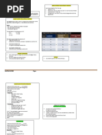 4 - Gyne Orders, or Tech, Materials