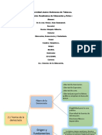 Act3-Planeacion-Cuadros Sipnoticos