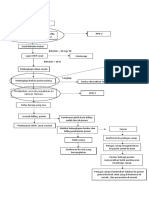 Flowchart Alur Proses Pasien Pulang