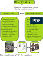 Cuadro Comparativo-Formacion Ciudadana PDF