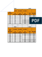 Recomposicionsalarialacuerdo Cacyr Caecsal20 21 PDF