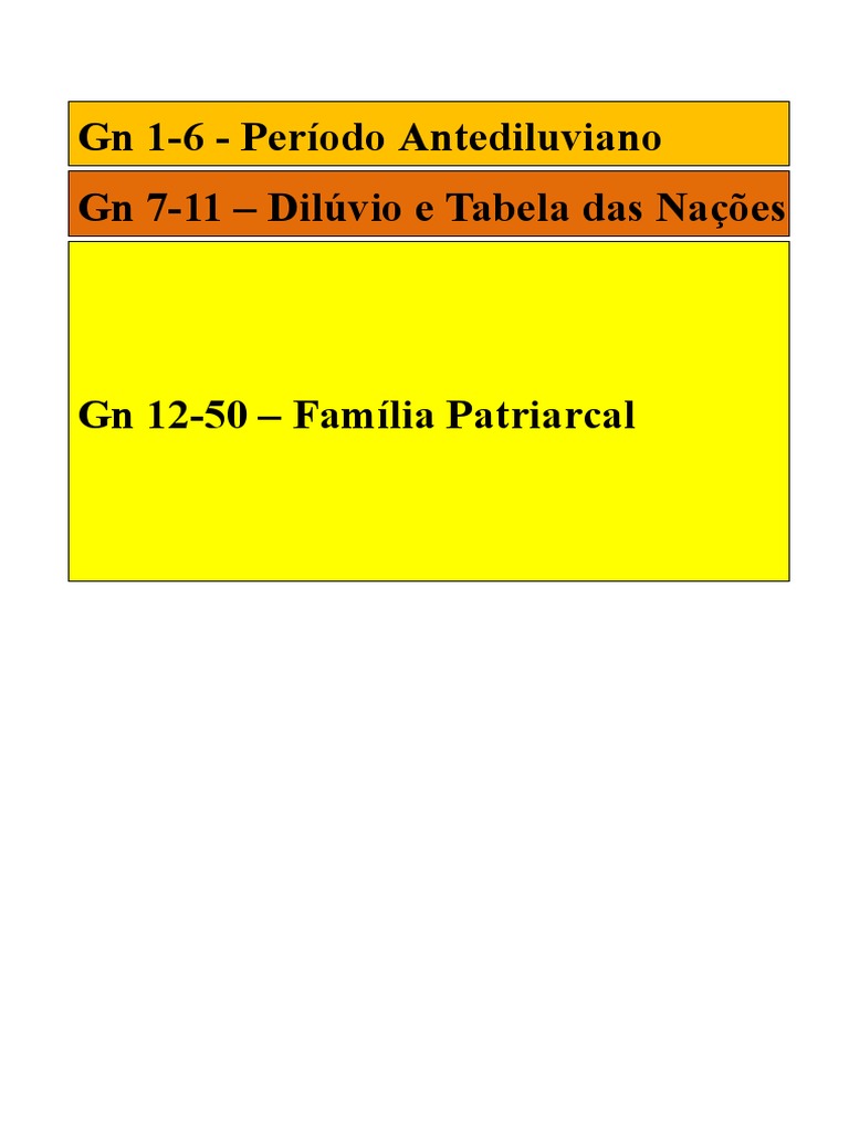 g-nesis-15-pdf-pdf-abra-o-g-nesis-livro