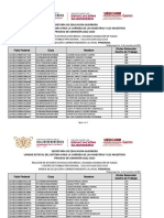 Forma 1 RELACION DOCENTES 2022 2023 - SEGUNDA ENTREGA