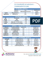 Measure Conversion Chart Uk