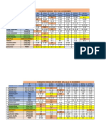 Horario Diciembre 2022