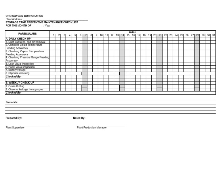 Schedule Waste Storage Checklist