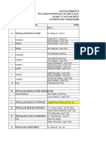 Daftar Nama Usulan Pengumpul Data Dan Validator