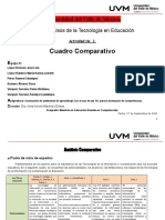 Cuadro Comparativo: Usos de Tecnología en Educación, Uvm