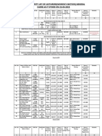 Female Lecturer 2012 PDF