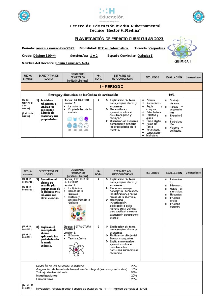 Planificación 2023 Química I | PDF | Concentración | Química