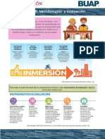 Infografía 8 Metodologías y Evaluación