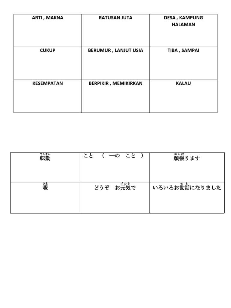 Tes Kotoba Bab 25 Pdf