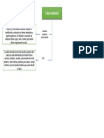 Mapa Salud Ambiental