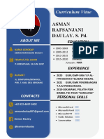 Asman Rafsanjani Daulay, S. PD.: Curriculum Vitae