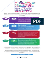 Infográfico Passo A Passo para Reter Alunos No EAD