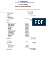 Profit & Loss (Accrual)