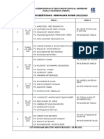 Jadual Guru Bertugas Mingguan Sksmi 2022