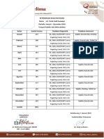 Keterangan Klinis 2020 Dr. Hadi PDF
