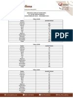 Laporan Pasien BPJS RSMD Dr. Hadi PDF