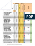 Administracion Logistica - Registro Auxiliar PDF