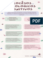 Infografía Comparación de Pros y Contras Comparativa Orgánica Bonita Pastel Rosa y Verde PDF