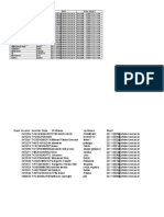 No Firstname Lastname Email Exam Subject