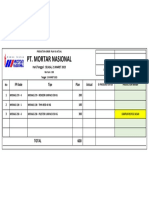 Plan Selasa, 21 Maret 2023