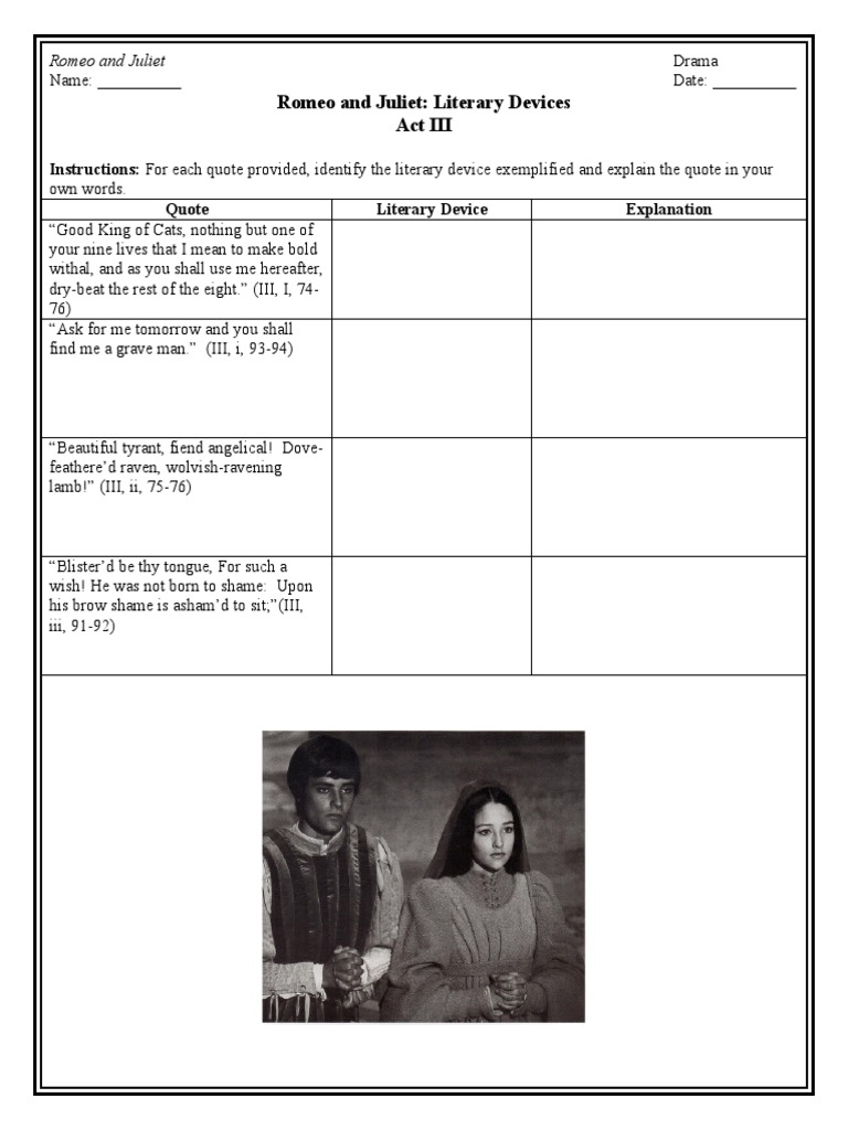 Romeo and Juliet Act III Literary Devices Chart PDF