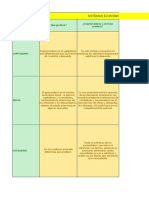 Tablas de Preguntas Basicas