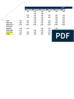 Forecast 2023 Lci Col 2023 #1 Ecommer Total 13-Oct