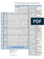 Jadwal Pelajaran Semester - 2 TA 21-22 - XII PDF