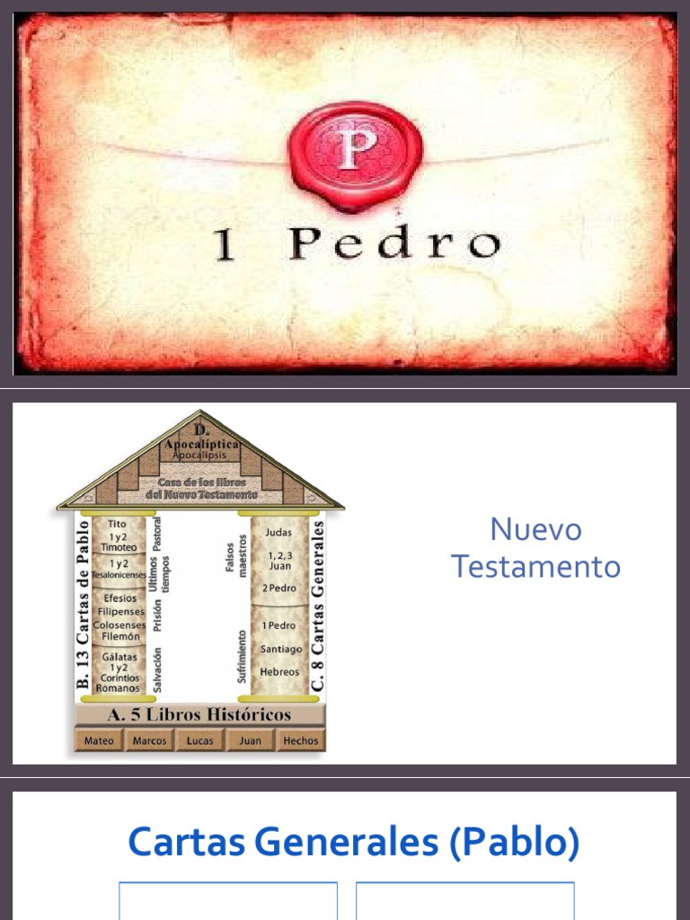 Resumen de las cartas de Pedro | PDF | San Pedro | Jesús