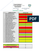 SEMÁFORO 4 COLORES. 2o TRIMESTRE G3