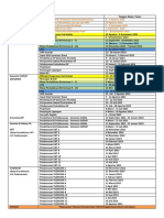 Kalender Akademik 2022-2023