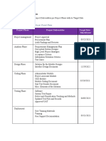 Project Key Deliverables