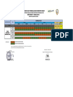 Distribusi Blok TKP Semester Genap 2022-2023 Final