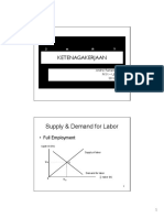 09 - Analisis Ketenagakerjaan